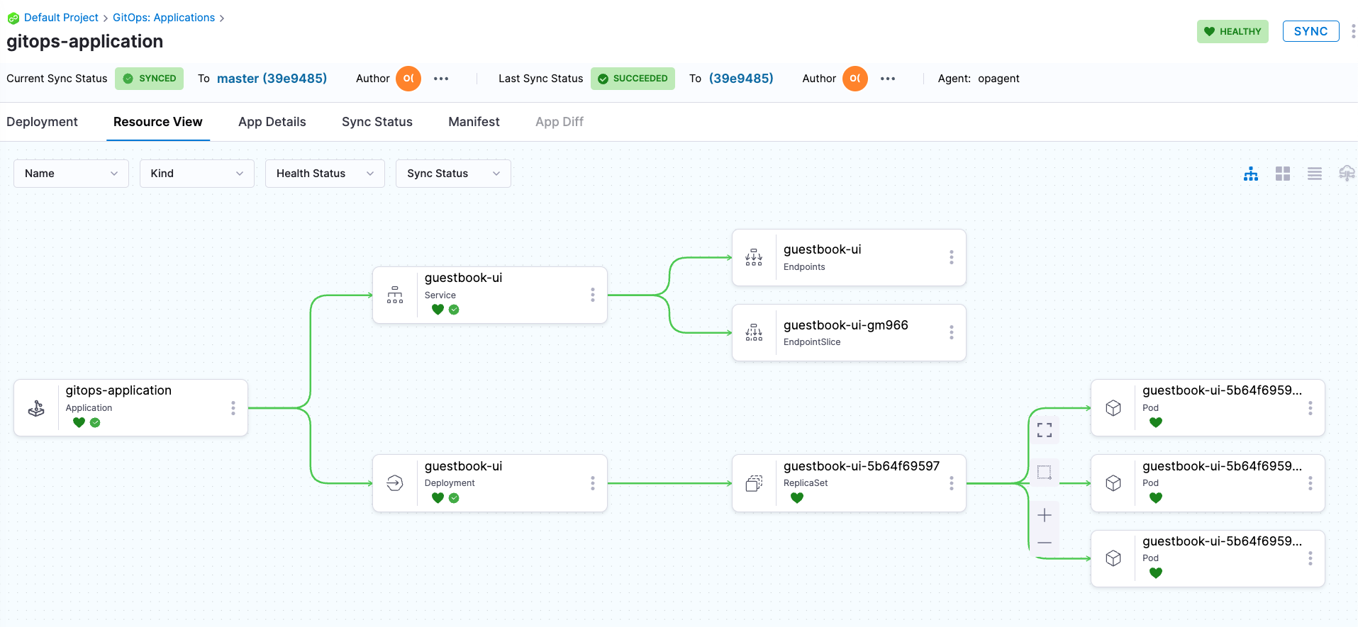 Harness GitOps Sync Success